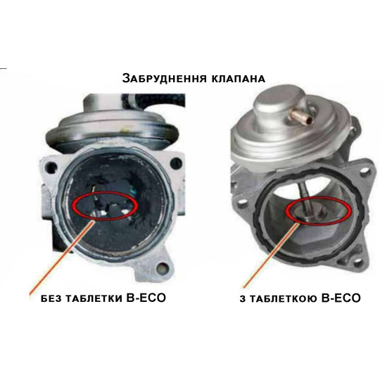 Fueltabs таблетки для економії палива, 5 шт