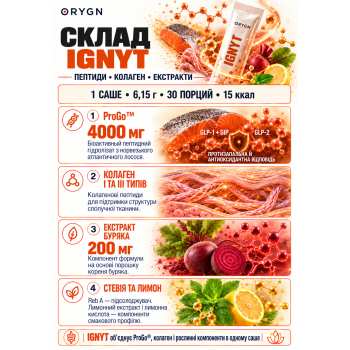 IGNYT - пептиди лосося для зниження ваги та збереження м'язів 